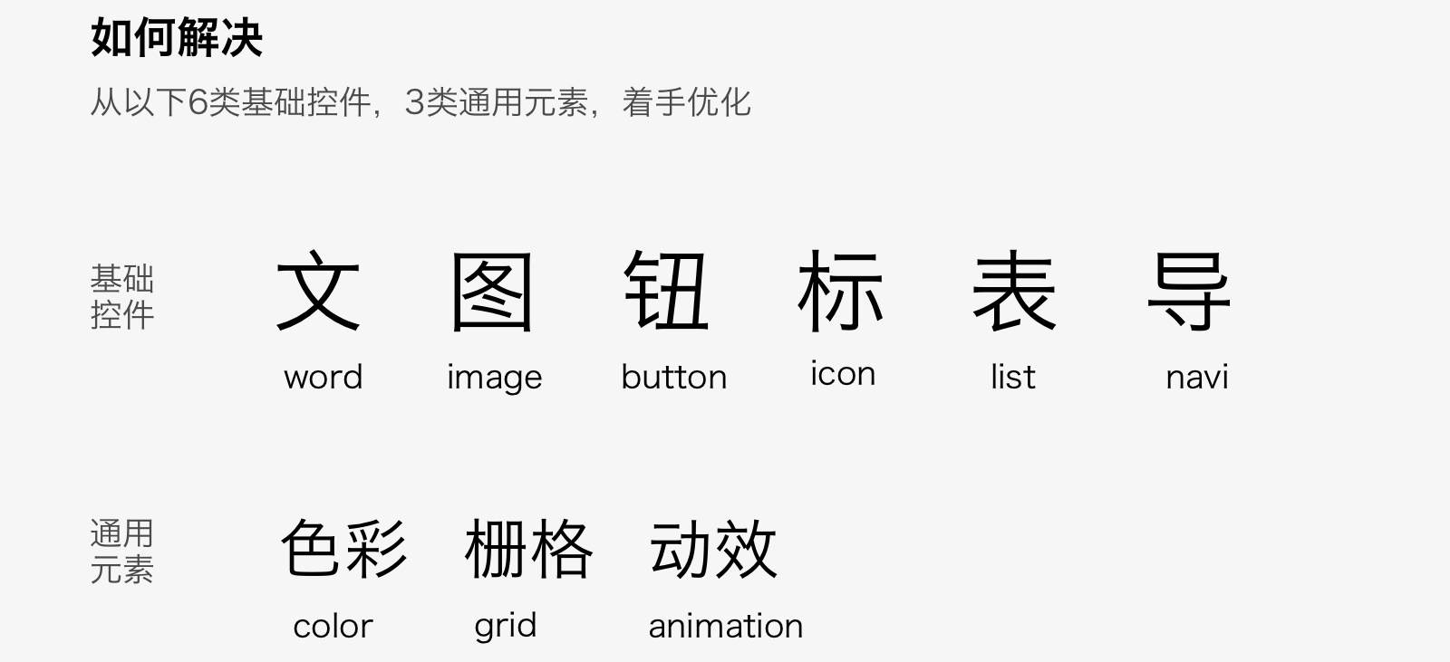 如何做好大型视觉改版？来看全民K歌5.0 的改版经验总结！