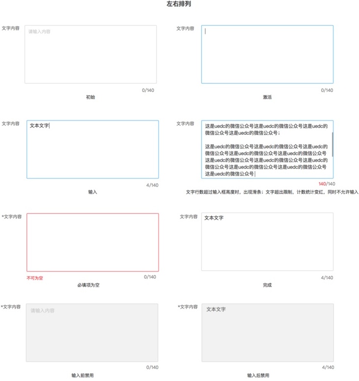 如何构建 Web 端设计规范之文本与选择器