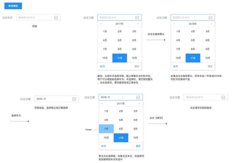 如何构建 Web 端设计组件之树和日期时间选择器