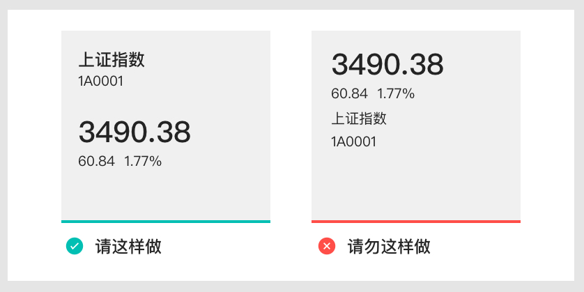 近万字干货！企业级B端设计规范的搭建思路（实战篇）