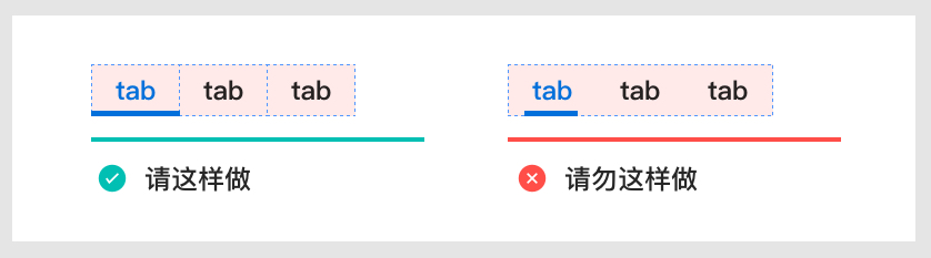 近万字干货！企业级B端设计规范的搭建思路（实战篇）