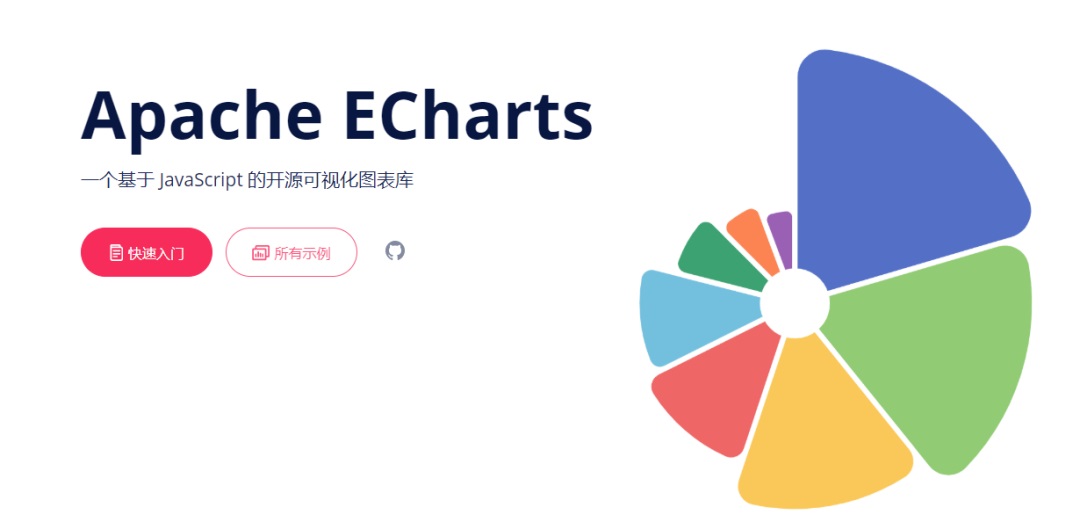 轻松三步搞定数据统计分析：统计+分析+可视化！