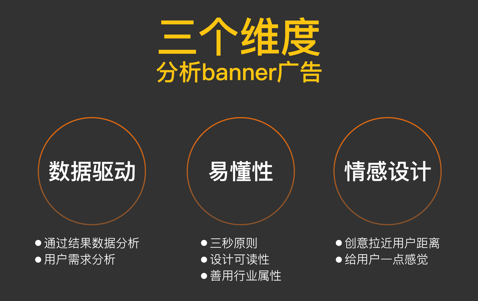 网易设计师：能让用户掏钱的Banner 是如何设计的？