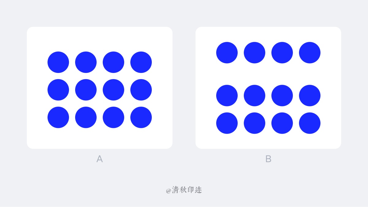 近万字干货！带你全面了解格式塔原则