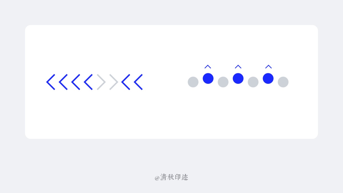 近万字干货！带你全面了解格式塔原则