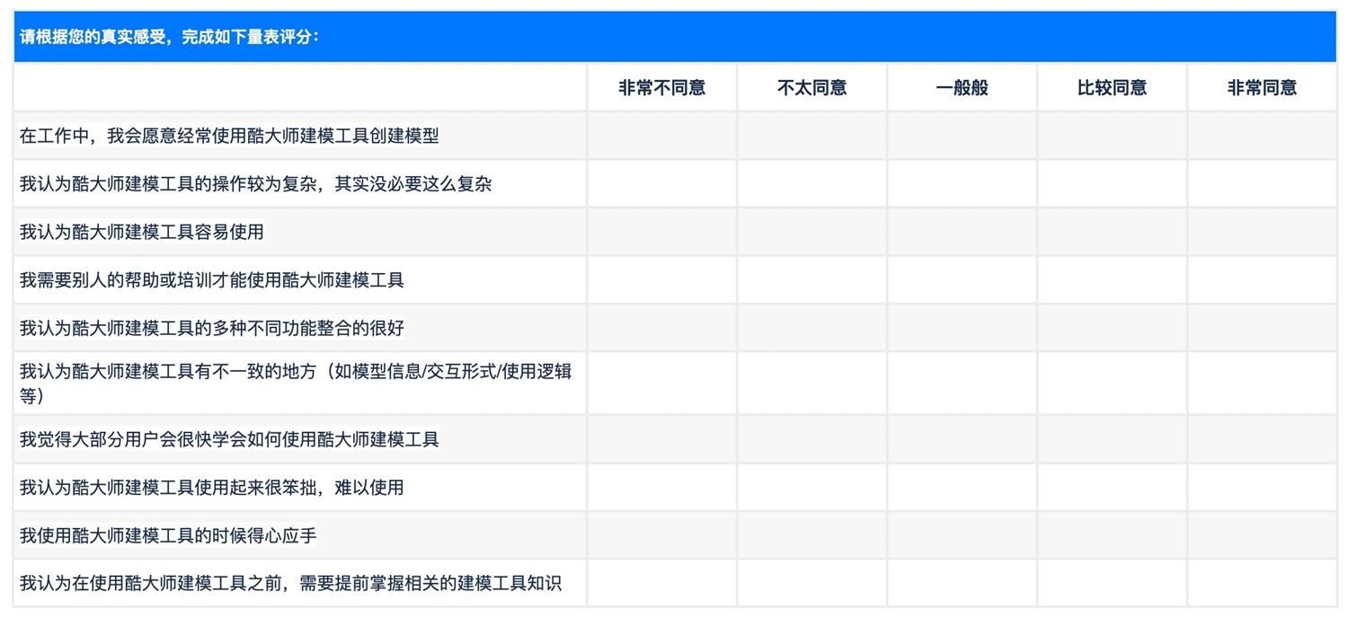 工具型产品可用性测试怎么做？来看酷家乐的实战经验！