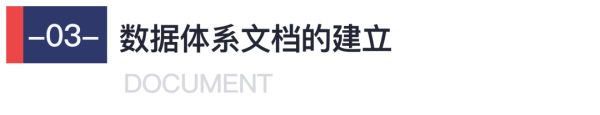 如何构建数据体系设计方法论？五大章节帮你掌握！