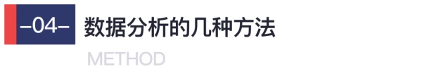 如何构建数据体系设计方法论？五大章节帮你掌握！