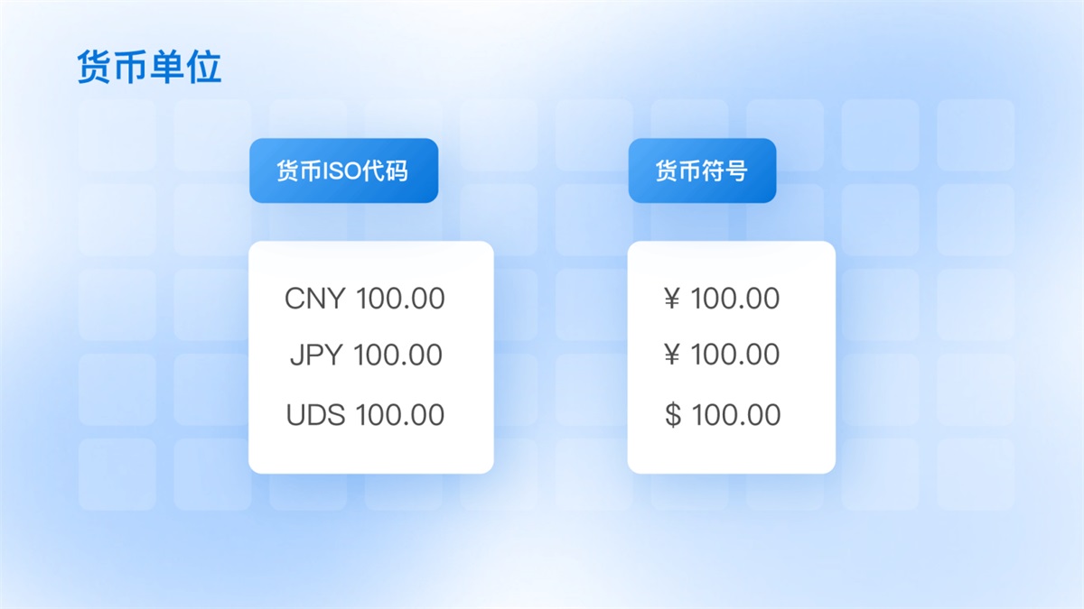 从国际化/本地化设计两方面，浅谈多语言场景设计策略