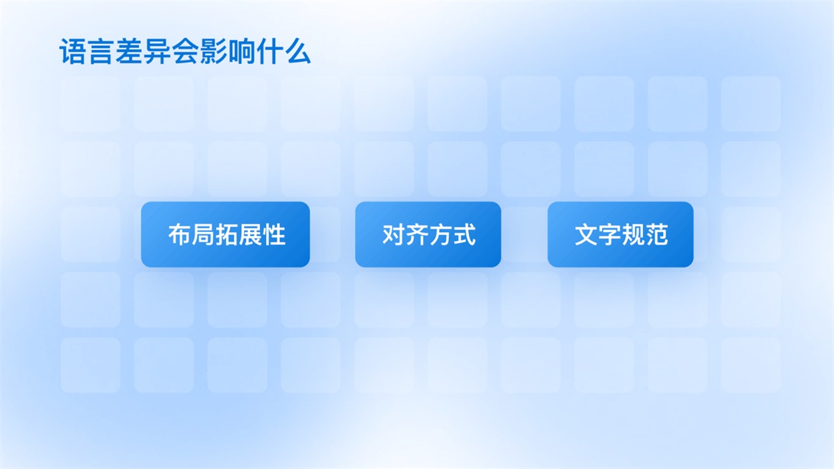 从国际化/本地化设计两方面，浅谈多语言场景设计策略