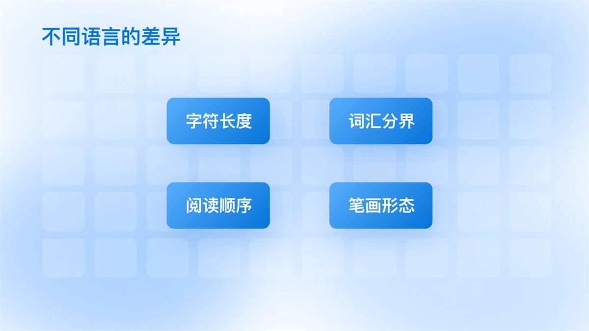 从国际化/本地化设计两方面，浅谈多语言场景设计策略