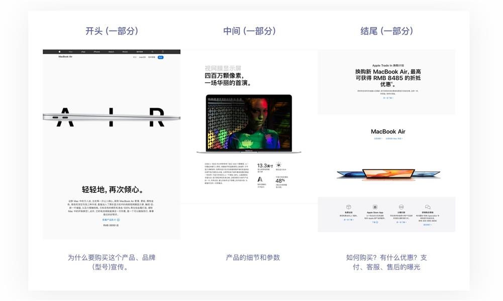 万字雄文！超多案例帮你读懂交互设计7大定律