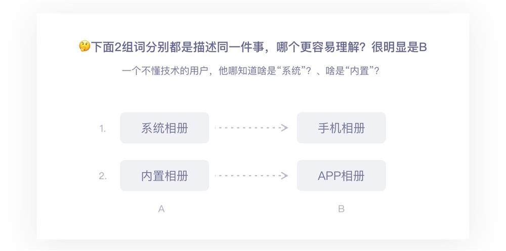 万字雄文！超多案例帮你读懂交互设计7大定律