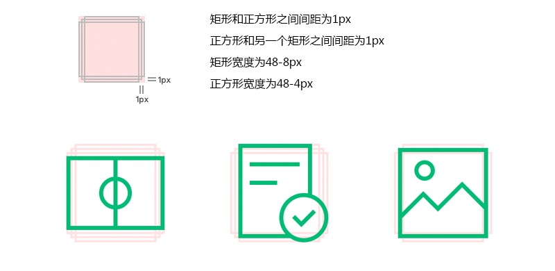 如何绘制功能性图标？来看资深设计师的全面总结！