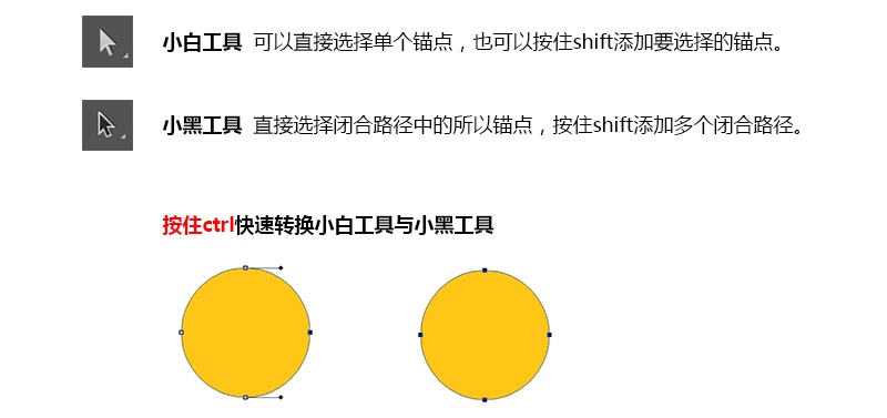 如何绘制功能性图标？来看资深设计师的全面总结！