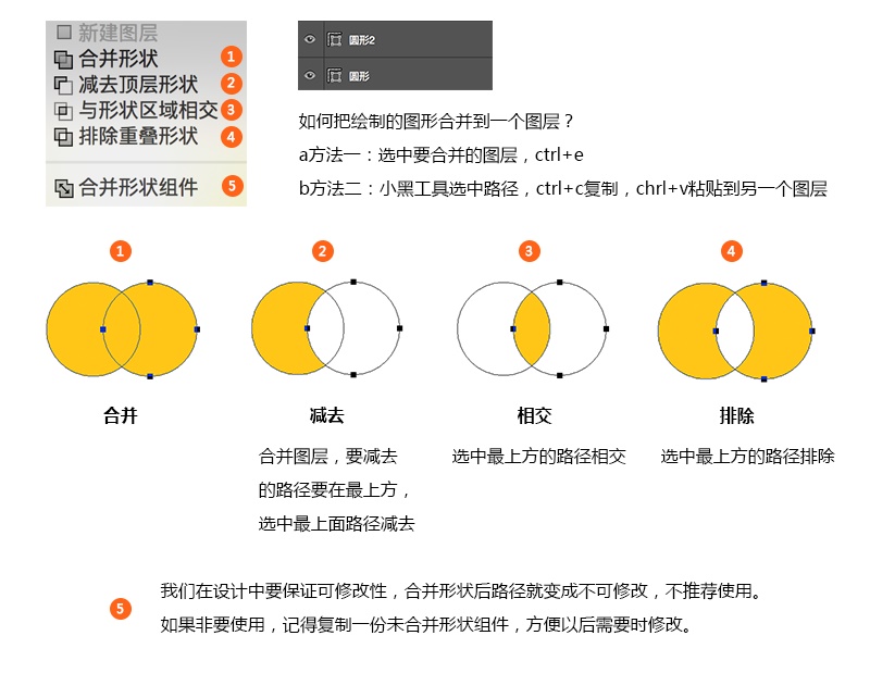 如何绘制功能性图标？来看资深设计师的全面总结！