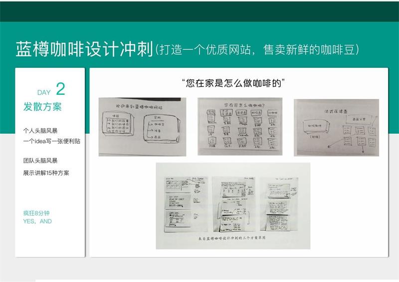 谷歌产品设计的秘诀：2017年你最应该掌握的设计方法