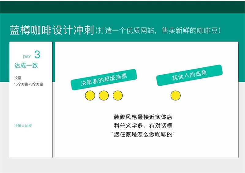 谷歌产品设计的秘诀：2017年你最应该掌握的设计方法