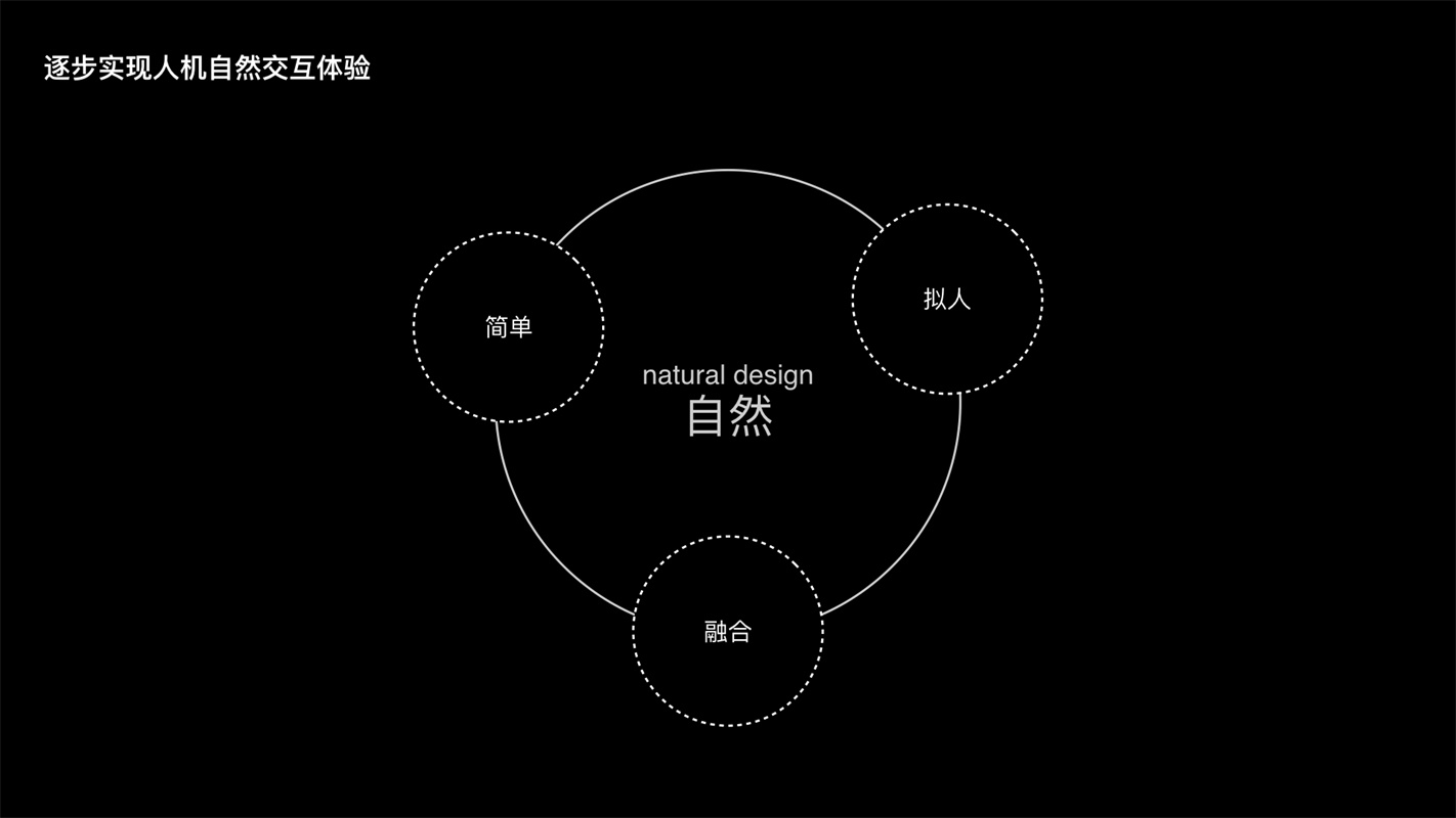 腾讯高手自述：从初学者到大厂设计师的4 个阶段