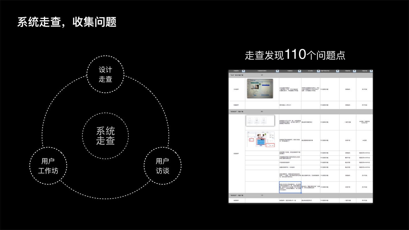 腾讯高手自述：从初学者到大厂设计师的4 个阶段