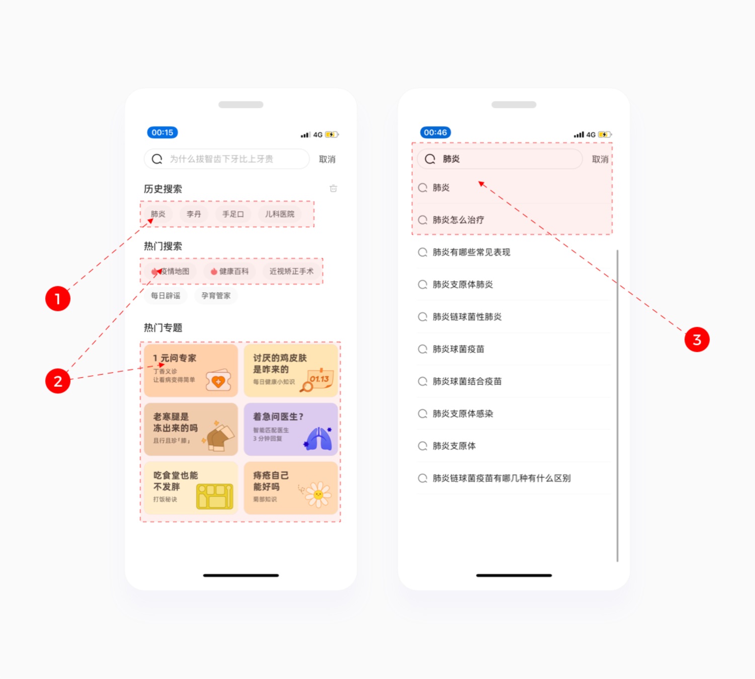 上万字分析！6大方面完整分析「丁香医生」的产品设计