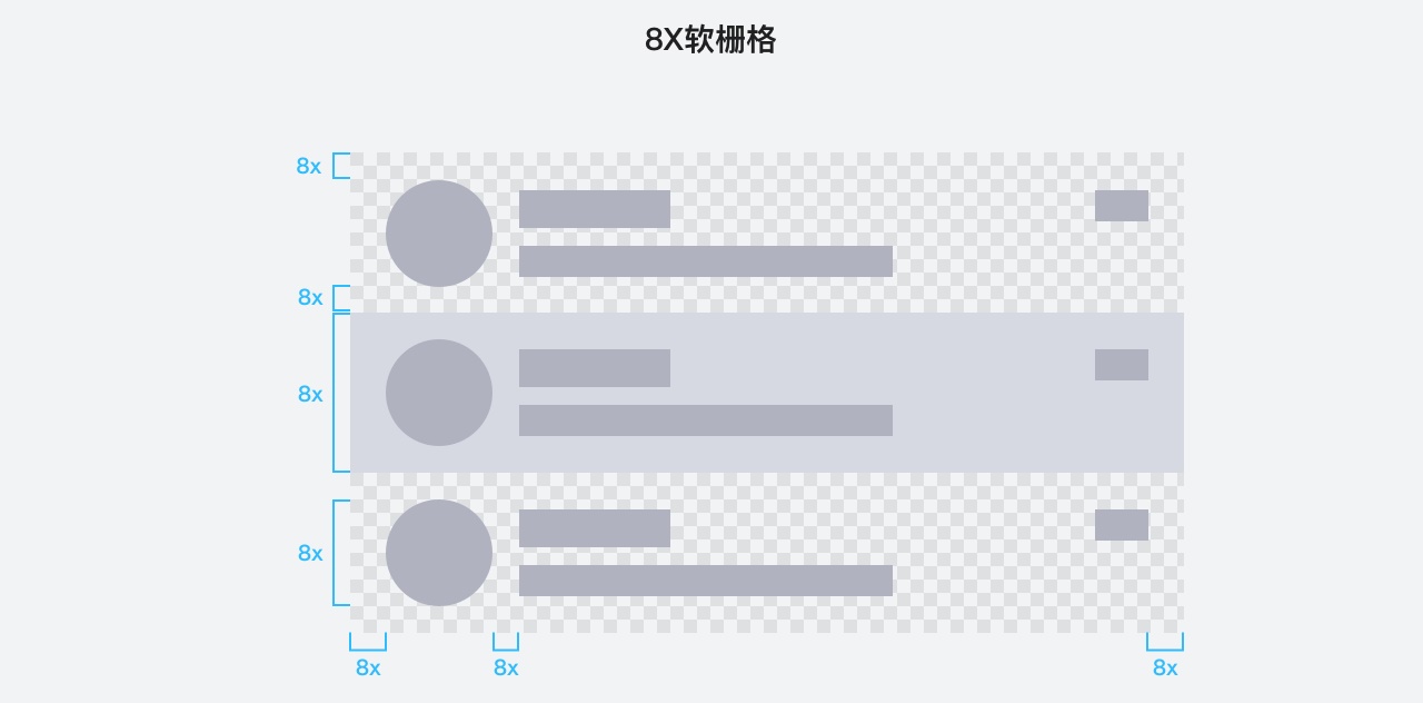 大厂案例复盘！腾讯顶尖设计团队如何做 QQ 8.0 新版设计？