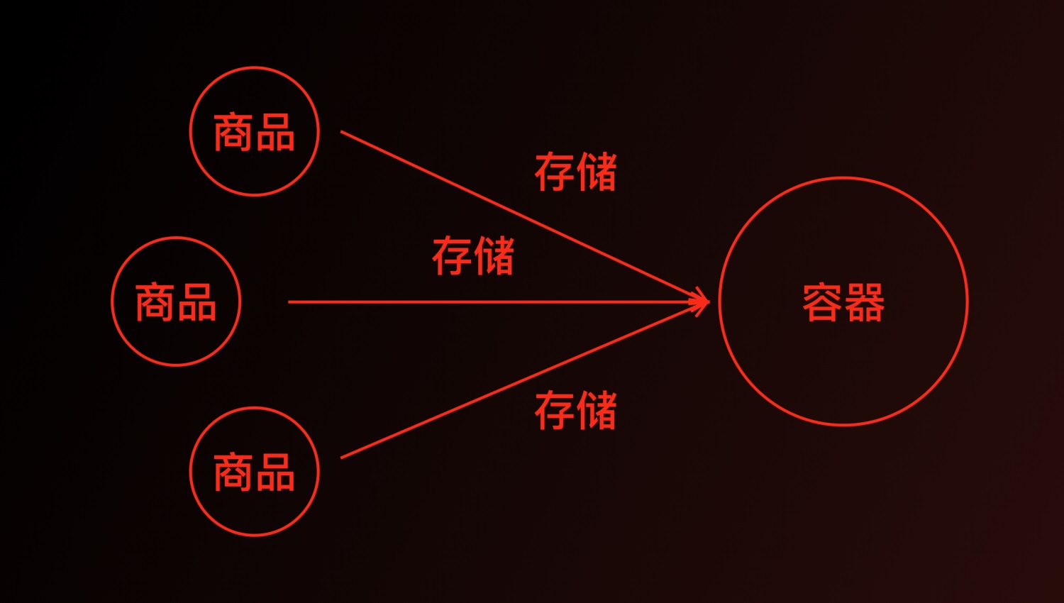 看完京东购物车做的亿点点设计，我才知道为什么买到停不下来