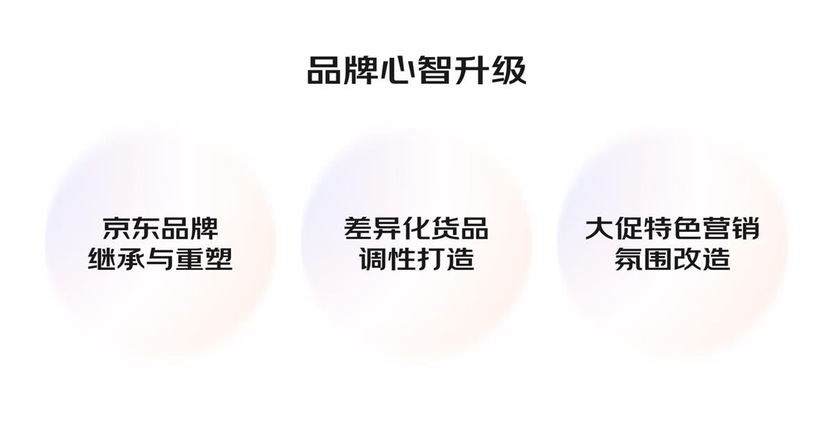 大厂案例实战！京东微信购物2022年改版深度解读