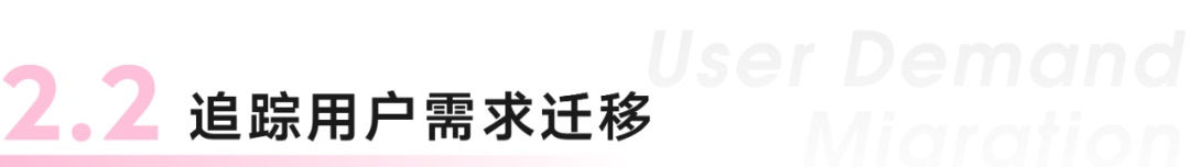 如何通过创新提高产品竞争力？腾讯高手总结了超多方法（上）