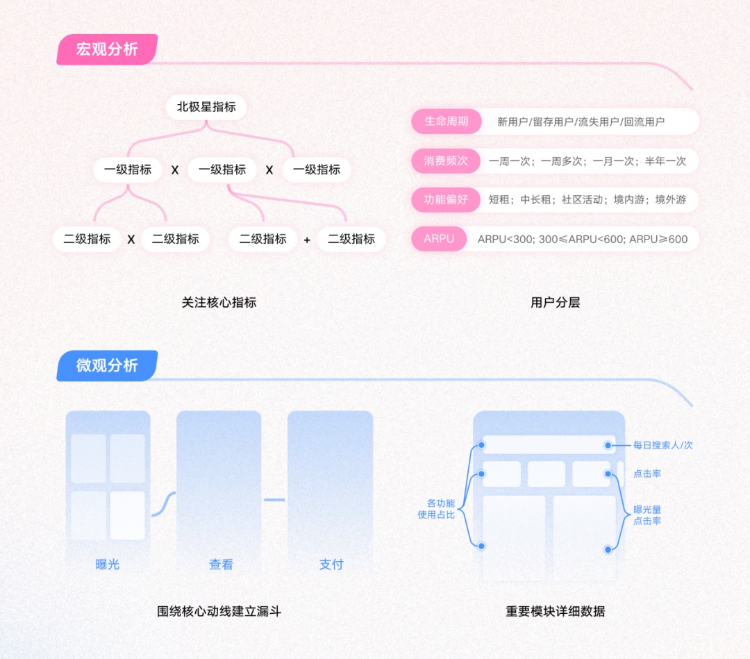 如何通过创新提高产品竞争力？腾讯高手总结了超多方法（上）