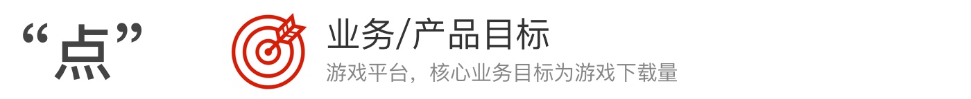 网易出品！一份“高投资回报率”的用户体验度量方法指南