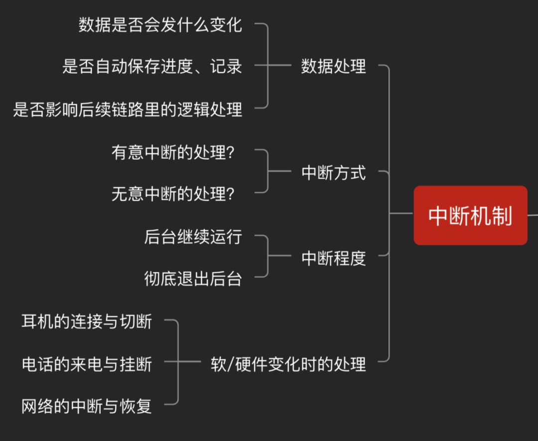 了解这 9 种交互机制，不怕跟开发相爱相杀了