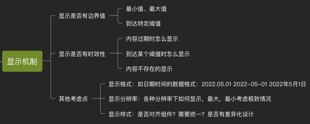 了解这 9 种交互机制，不怕跟开发相爱相杀了