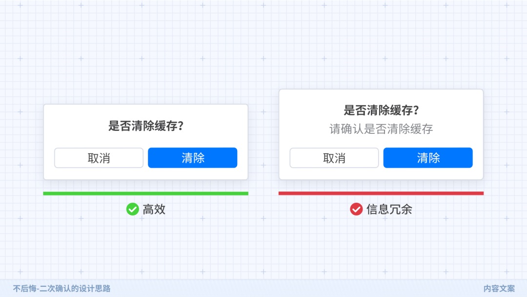 从这3个方面，帮你掌握二次确认的设计思路