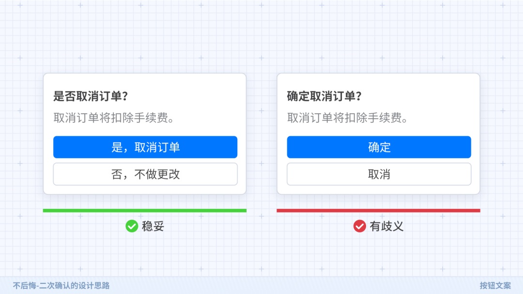 从这3个方面，帮你掌握二次确认的设计思路