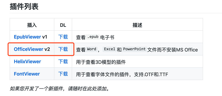 不用羡慕Mac，这个神器让你在Windows 也能实现快速预览功能！