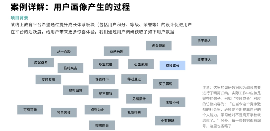 用户研究干货！设计师如何建立和利用用户画像？