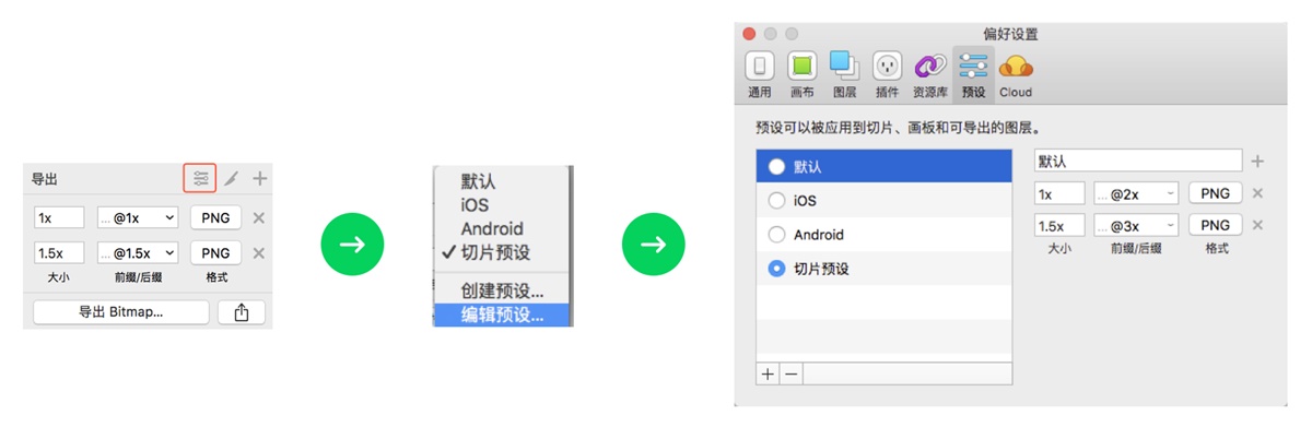 倾囊相授！大家都会的Sketch 使用小技巧全在这了 ！