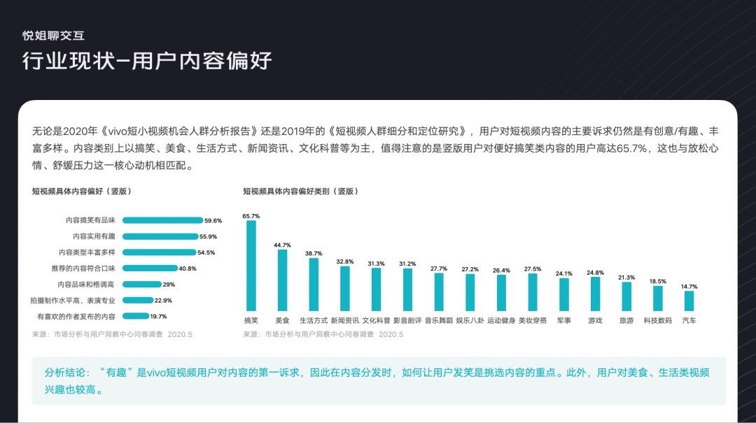 设计师如何做行业分析？我总结了这3个方面！