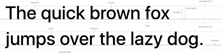 uisdc-iOS-201609077