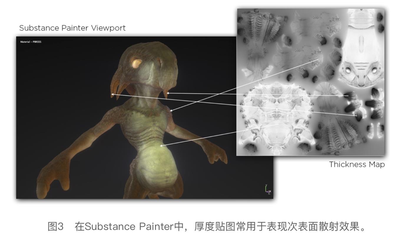 3D 贴图硬核干货！各路专家编制+腾讯翻译的《PBR指引手册》（一）