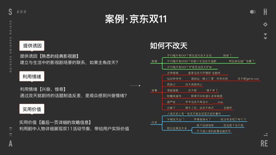 老板让你做出能刷屏的创意？来看京东设计师的方法！