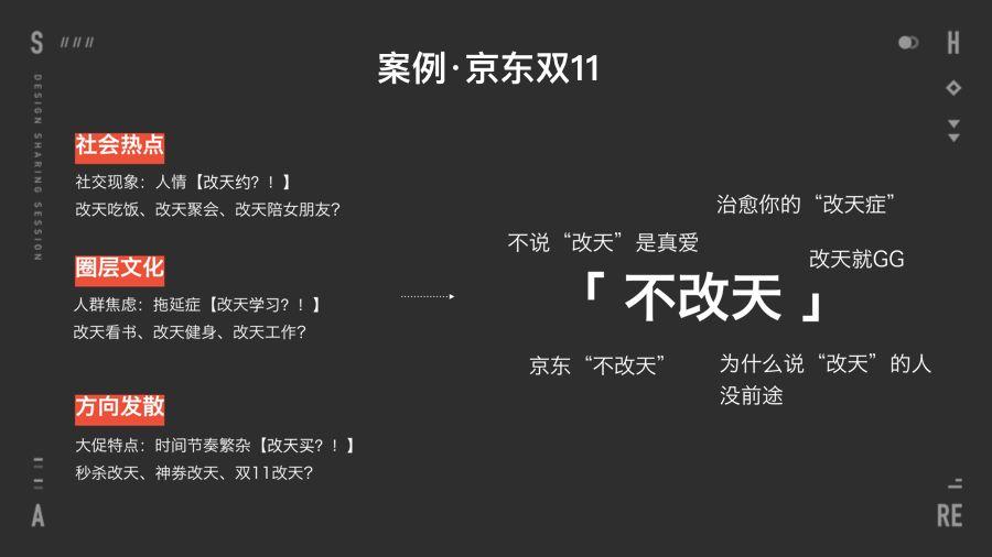 老板让你做出能刷屏的创意？来看京东设计师的方法！