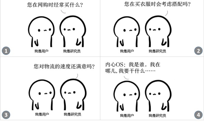 想做好用户访谈，先掌握这5个简单有效的原则！