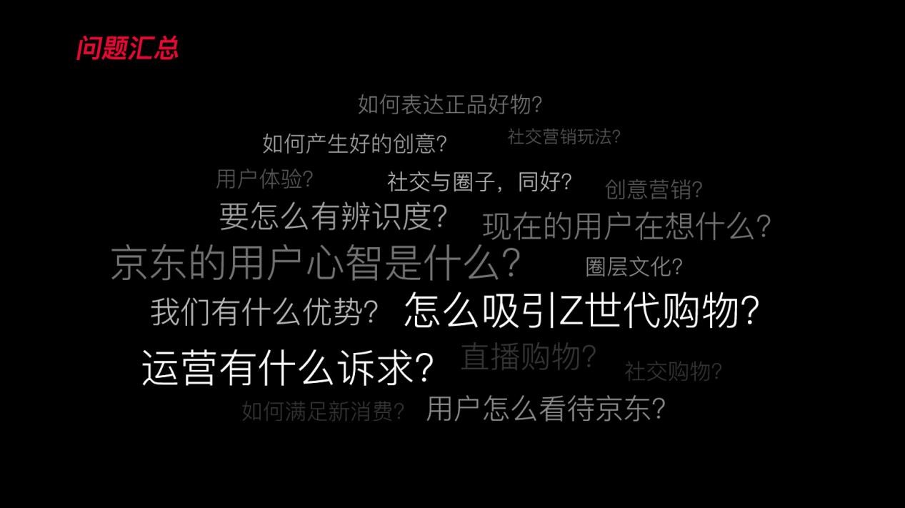 京东 11.11 的视觉体系是如何建立与推动的？来看完整复盘！