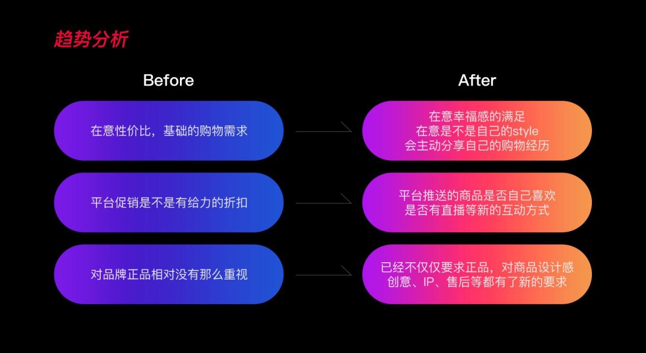 京东 11.11 的视觉体系是如何建立与推动的？来看完整复盘！