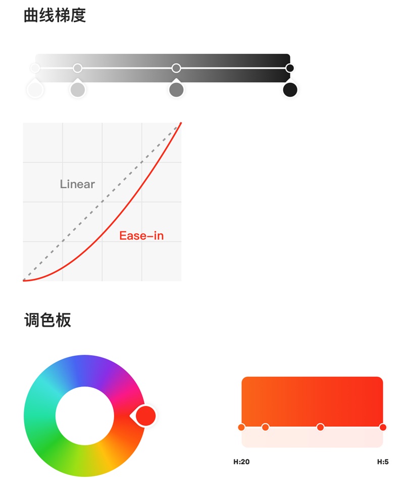 京东APP 9.0 是如何改版设计的？收下这份官方的完整复盘！