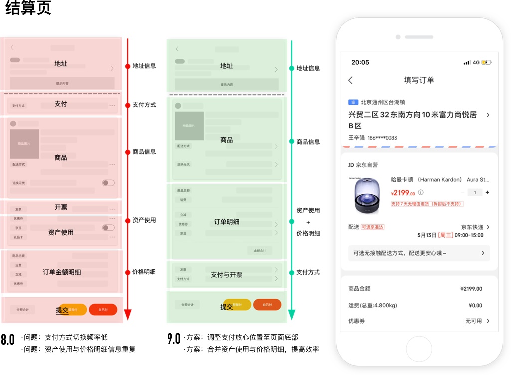 京东APP 9.0 是如何改版设计的？收下这份官方的完整复盘！