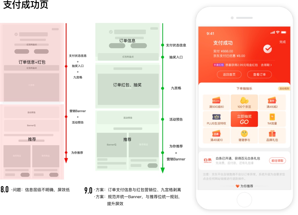 京东APP 9.0 是如何改版设计的？收下这份官方的完整复盘！