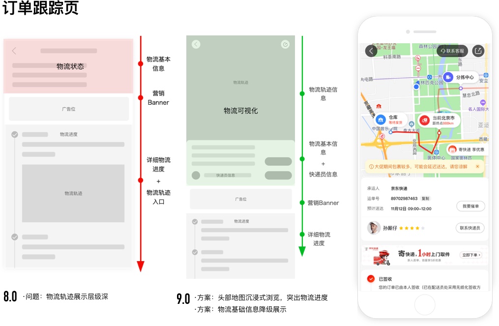 京东APP 9.0 是如何改版设计的？收下这份官方的完整复盘！